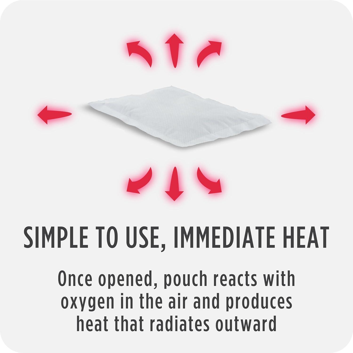 imageLittle Hotties Body Warmers Bundle LongLasting Heat Pads for Cold Weather Comfort10Pack