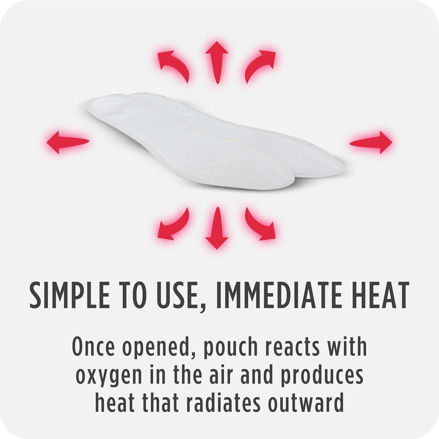 imageLittle Hotties Foot Warmer Bundle Warmers for AllDay Cold Weather Comfort5Pack