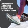 Yaktrax Run Traction Cleats for Running on Snow and Ice(Gray/Red)