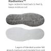 Yaktrax Thermal Cold Weather Insoles for Men and Women, 1 Pair